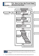 Preview for 116 page of Panasonic MINAS A6 Series Operating Instructions Manual