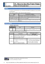 Preview for 118 page of Panasonic MINAS A6 Series Operating Instructions Manual