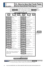 Preview for 120 page of Panasonic MINAS A6 Series Operating Instructions Manual