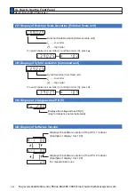 Preview for 132 page of Panasonic MINAS A6 Series Operating Instructions Manual