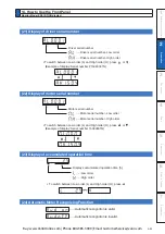 Preview for 133 page of Panasonic MINAS A6 Series Operating Instructions Manual