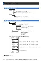 Preview for 134 page of Panasonic MINAS A6 Series Operating Instructions Manual