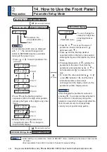 Preview for 136 page of Panasonic MINAS A6 Series Operating Instructions Manual