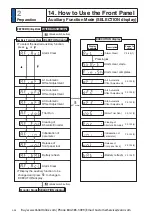 Preview for 138 page of Panasonic MINAS A6 Series Operating Instructions Manual