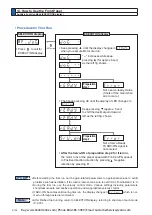 Preview for 142 page of Panasonic MINAS A6 Series Operating Instructions Manual