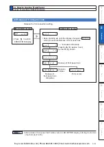 Preview for 145 page of Panasonic MINAS A6 Series Operating Instructions Manual