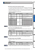 Preview for 153 page of Panasonic MINAS A6 Series Operating Instructions Manual