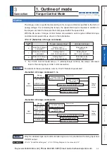 Preview for 155 page of Panasonic MINAS A6 Series Operating Instructions Manual