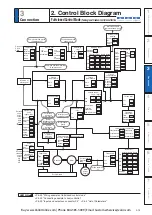 Preview for 165 page of Panasonic MINAS A6 Series Operating Instructions Manual