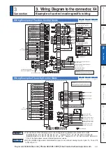 Preview for 167 page of Panasonic MINAS A6 Series Operating Instructions Manual