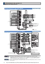 Preview for 168 page of Panasonic MINAS A6 Series Operating Instructions Manual