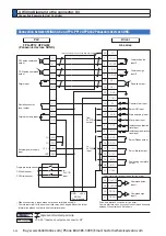 Preview for 170 page of Panasonic MINAS A6 Series Operating Instructions Manual