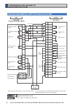 Preview for 172 page of Panasonic MINAS A6 Series Operating Instructions Manual