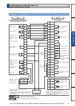 Preview for 173 page of Panasonic MINAS A6 Series Operating Instructions Manual