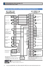 Preview for 174 page of Panasonic MINAS A6 Series Operating Instructions Manual