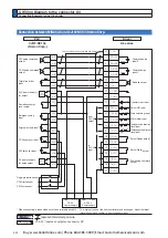 Preview for 176 page of Panasonic MINAS A6 Series Operating Instructions Manual