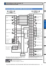 Preview for 177 page of Panasonic MINAS A6 Series Operating Instructions Manual