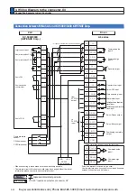 Preview for 178 page of Panasonic MINAS A6 Series Operating Instructions Manual