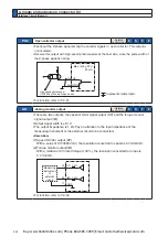 Preview for 182 page of Panasonic MINAS A6 Series Operating Instructions Manual