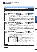 Preview for 187 page of Panasonic MINAS A6 Series Operating Instructions Manual