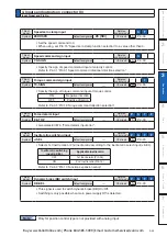 Preview for 191 page of Panasonic MINAS A6 Series Operating Instructions Manual