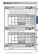 Preview for 193 page of Panasonic MINAS A6 Series Operating Instructions Manual