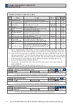 Preview for 196 page of Panasonic MINAS A6 Series Operating Instructions Manual