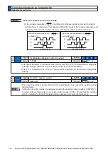 Preview for 198 page of Panasonic MINAS A6 Series Operating Instructions Manual