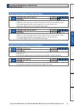 Preview for 199 page of Panasonic MINAS A6 Series Operating Instructions Manual