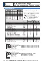 Preview for 200 page of Panasonic MINAS A6 Series Operating Instructions Manual