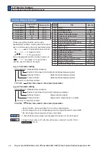 Preview for 202 page of Panasonic MINAS A6 Series Operating Instructions Manual