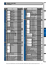 Preview for 205 page of Panasonic MINAS A6 Series Operating Instructions Manual