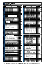 Preview for 206 page of Panasonic MINAS A6 Series Operating Instructions Manual