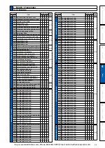 Preview for 207 page of Panasonic MINAS A6 Series Operating Instructions Manual