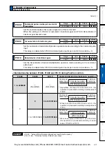 Preview for 213 page of Panasonic MINAS A6 Series Operating Instructions Manual