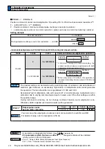 Preview for 214 page of Panasonic MINAS A6 Series Operating Instructions Manual