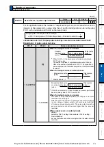 Preview for 215 page of Panasonic MINAS A6 Series Operating Instructions Manual