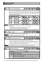 Preview for 216 page of Panasonic MINAS A6 Series Operating Instructions Manual