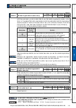 Preview for 217 page of Panasonic MINAS A6 Series Operating Instructions Manual