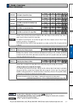 Preview for 219 page of Panasonic MINAS A6 Series Operating Instructions Manual