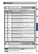 Preview for 221 page of Panasonic MINAS A6 Series Operating Instructions Manual