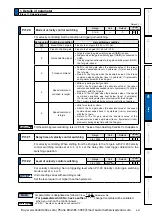 Preview for 223 page of Panasonic MINAS A6 Series Operating Instructions Manual