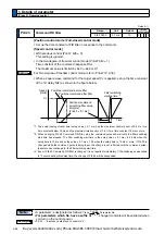 Preview for 230 page of Panasonic MINAS A6 Series Operating Instructions Manual