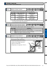 Preview for 237 page of Panasonic MINAS A6 Series Operating Instructions Manual