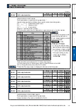 Preview for 243 page of Panasonic MINAS A6 Series Operating Instructions Manual