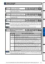 Preview for 247 page of Panasonic MINAS A6 Series Operating Instructions Manual