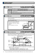 Preview for 248 page of Panasonic MINAS A6 Series Operating Instructions Manual