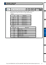 Preview for 253 page of Panasonic MINAS A6 Series Operating Instructions Manual