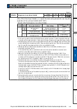 Preview for 255 page of Panasonic MINAS A6 Series Operating Instructions Manual