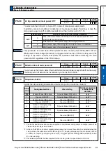 Preview for 257 page of Panasonic MINAS A6 Series Operating Instructions Manual